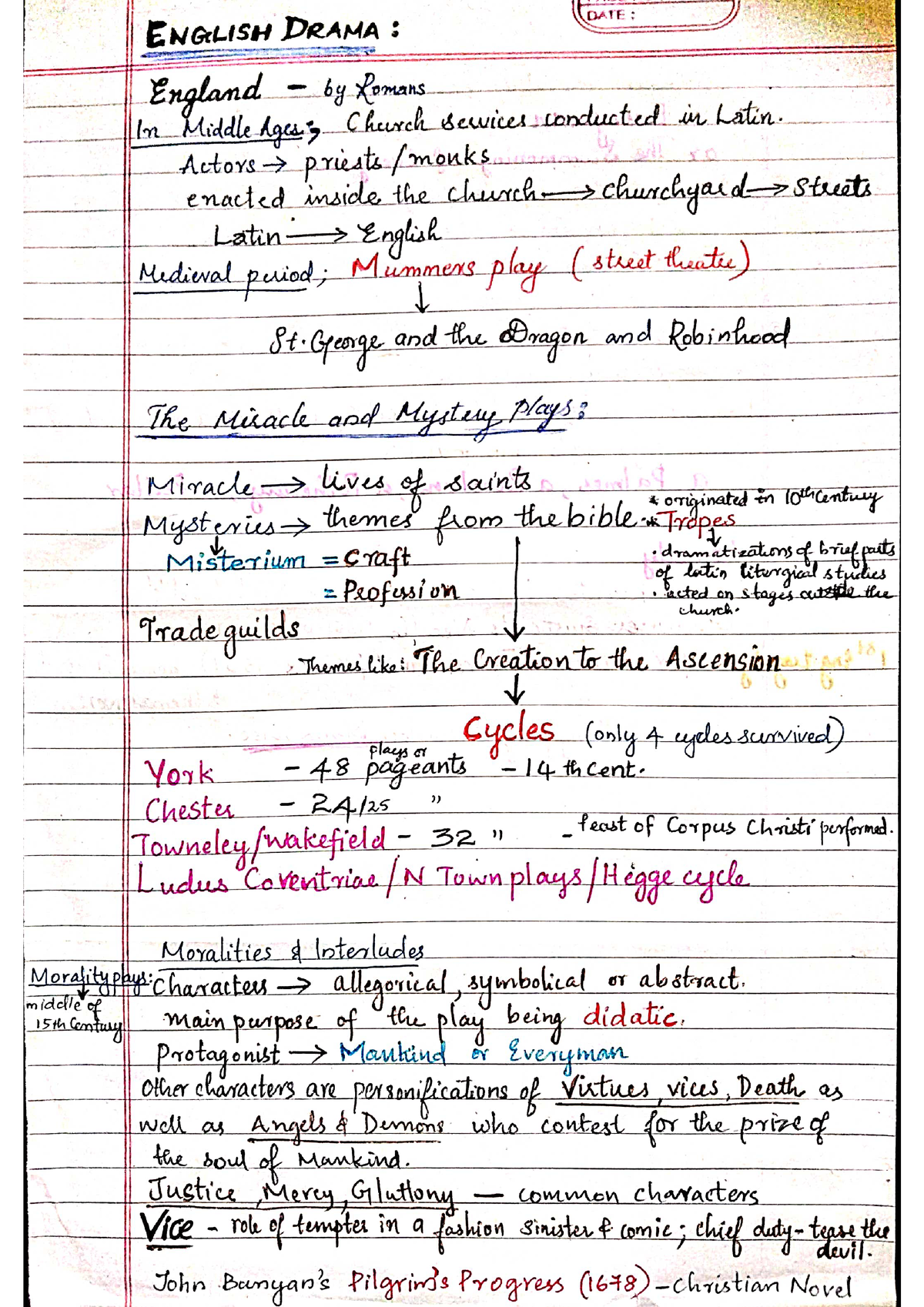 English Drama lecture notes - English language and literature - Studocu