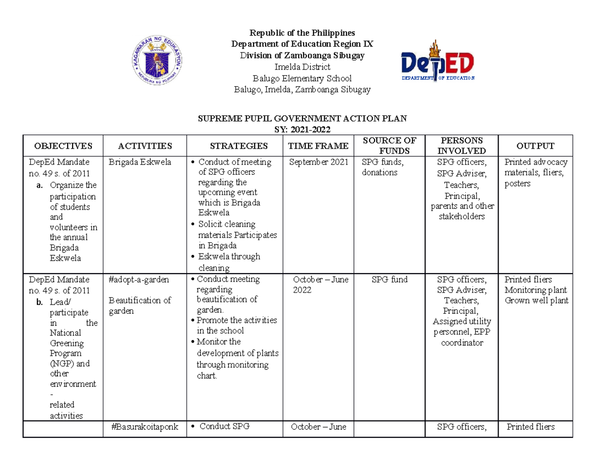 SPG Action Plan - OF EDUCATION DEPARTMENT Republic of the Philippines ...