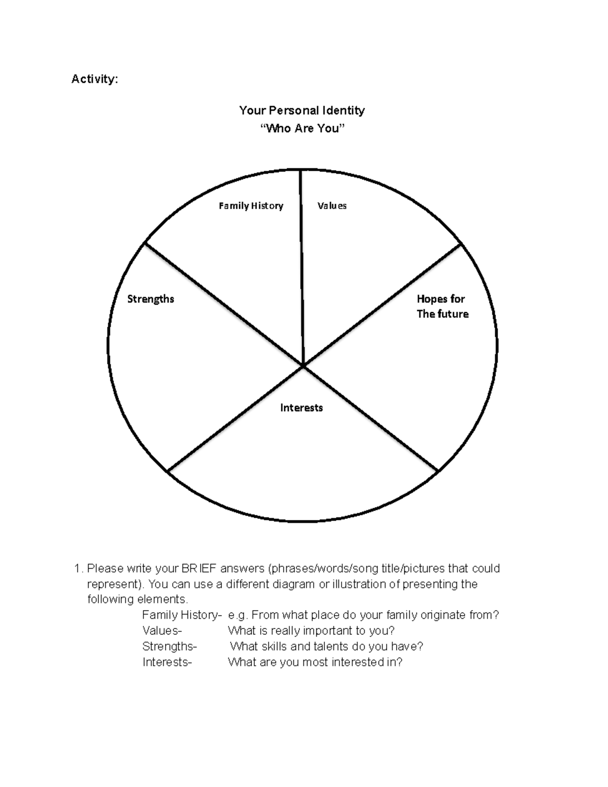 personal identity identity essay