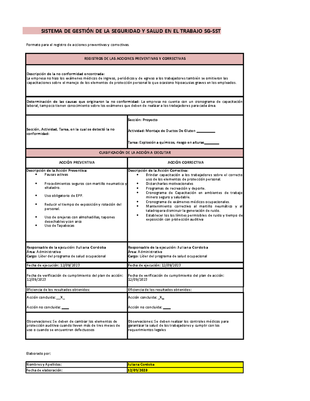 A1. Acciones preventivas y correctivas - REGISTROS DE LAS ACCIONES ...
