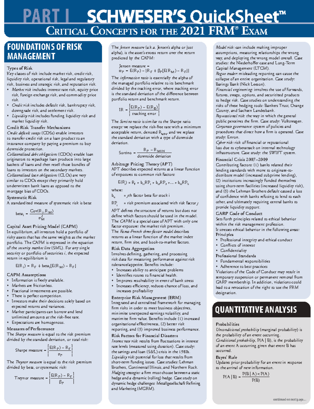 Quicksheet - PART I SCHWESERSCHWESER’S’S QQuickSheetuickSheet TMTM ...