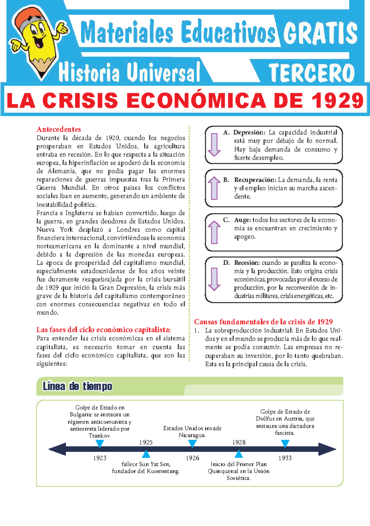 La Crisis Económica De 1929 Para Tercer Grado De Secundaria