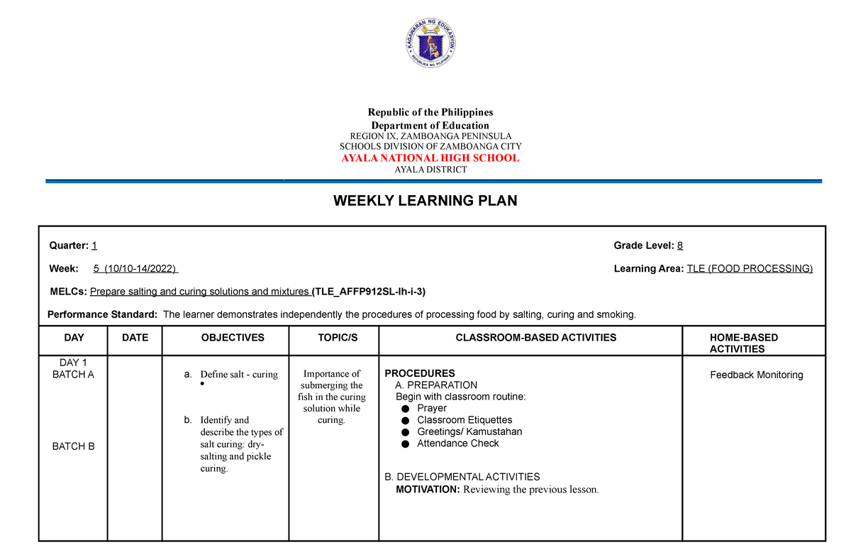 Wlp Week 5 Tle8 2022 2023 Weekly Learning Plan Quarter 1 Grade Level 8 Week 5 1010 14 5980