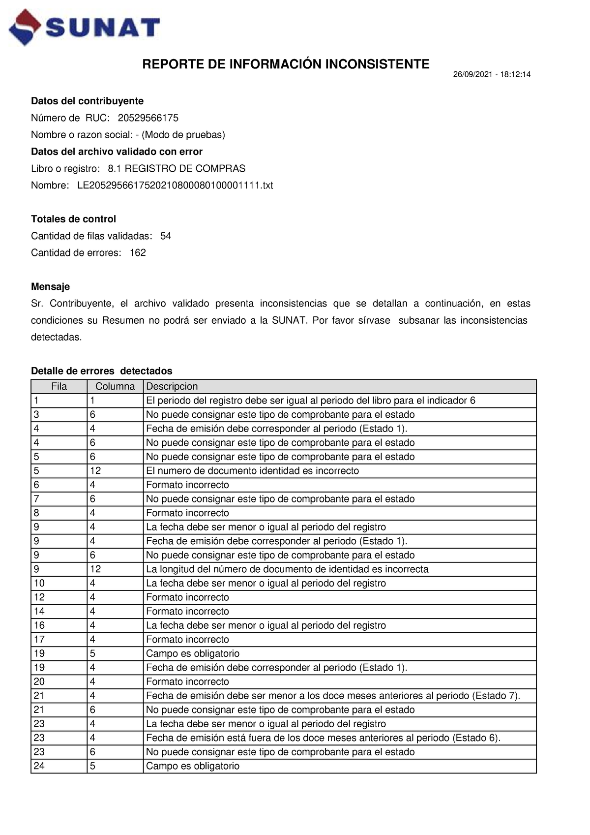 LE205295661752021080008010000111102 - REPORTE DE INFORMACIÓN ...