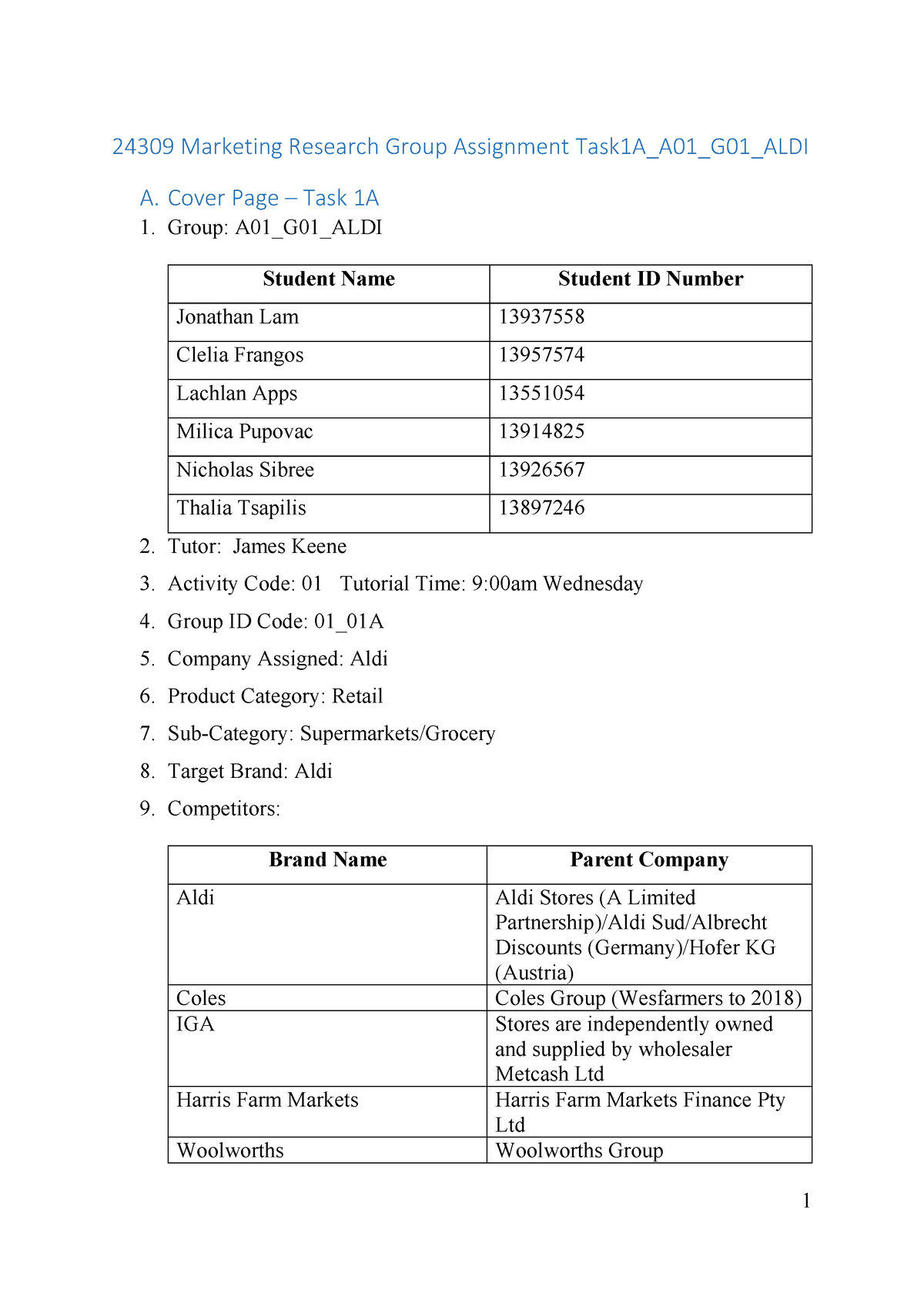 marketing assignment report