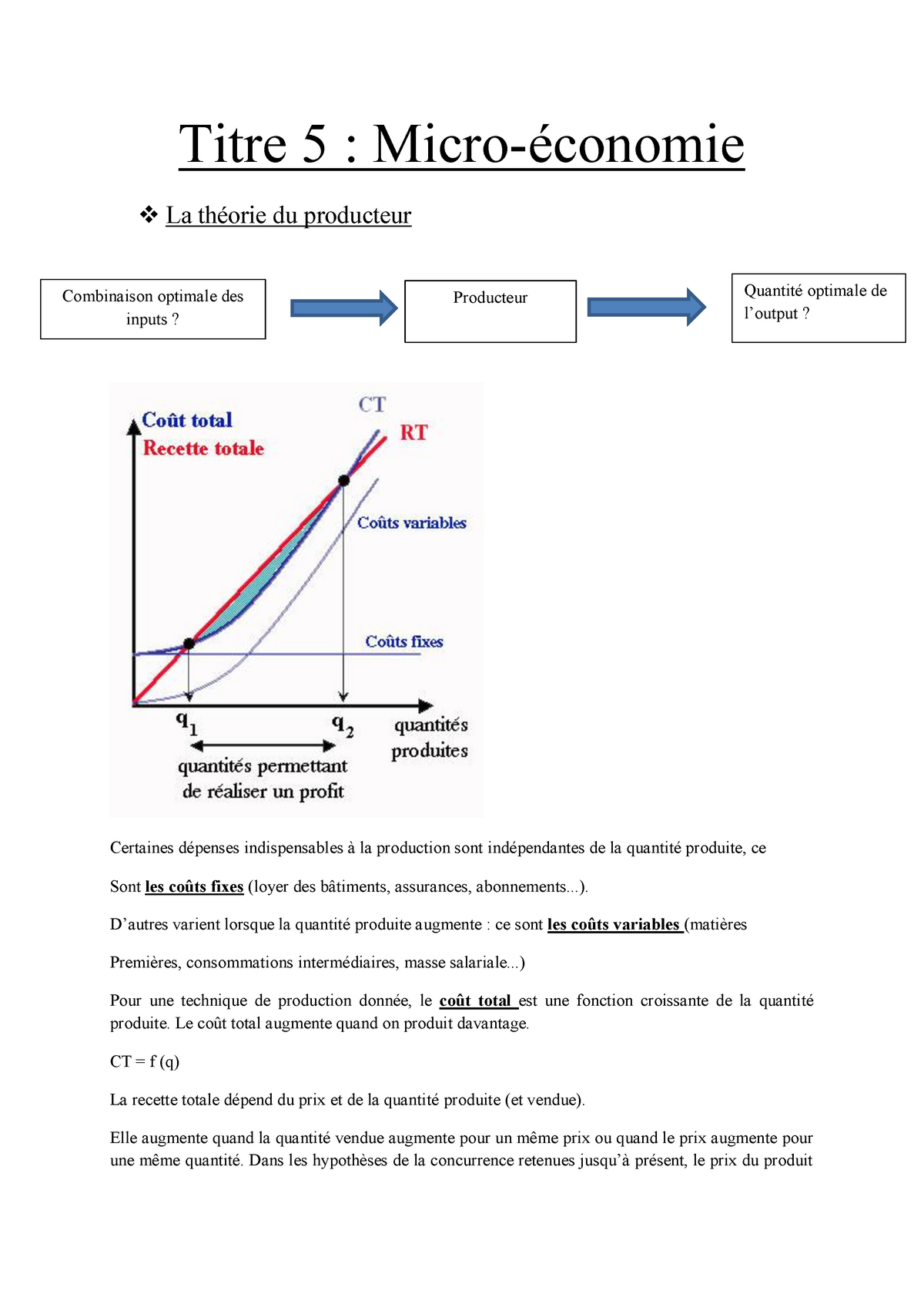 Titre 5 micro Titre 5 Micro économie La théorie du producteur Certaines dépenses Studocu