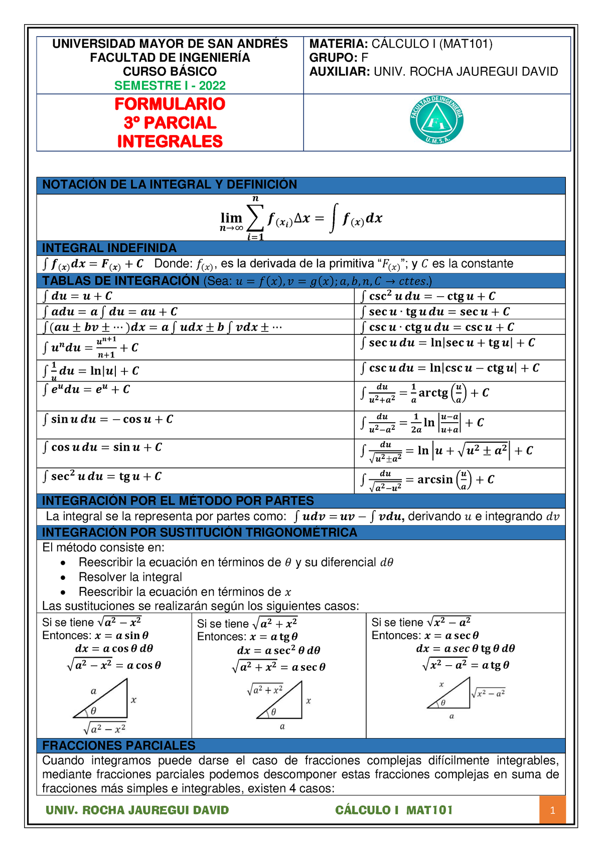 Formulario Integrales - UNIV. ROCHA JAUREGUI DAVID C¡LCULO I MAT101 1 ...