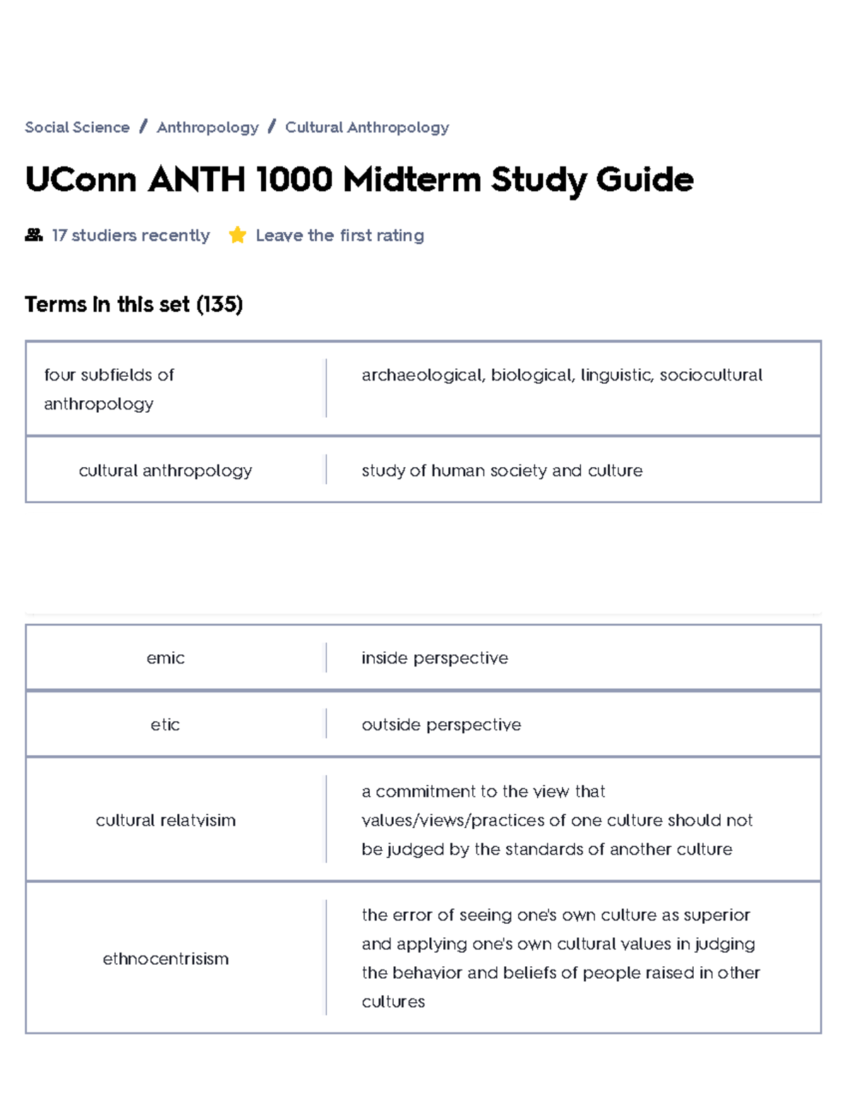 UConn ANTH 1000 Midterm Study Guide Flashcards Quizlet - Deprecated API ...