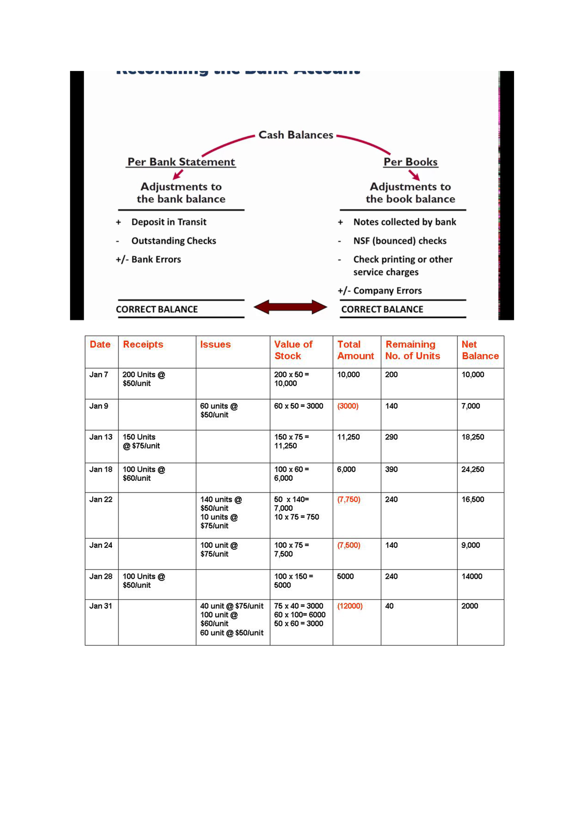 Fiche 217 - Here Is The Summary Of The Chapter 6 And 7 Of COMM217 ...