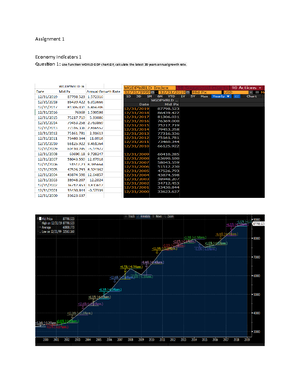 Assignment three for Bloomberg Terminal - Fixed Income Market 1 Current ...