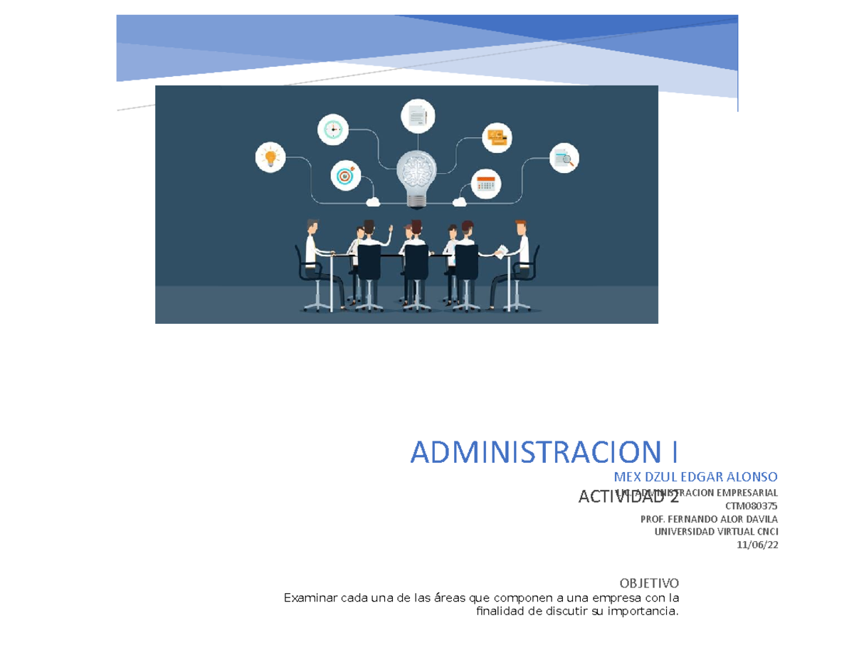Administracion 1. Modulo 2 - OBJETIVO Examinar cada una de las áreas