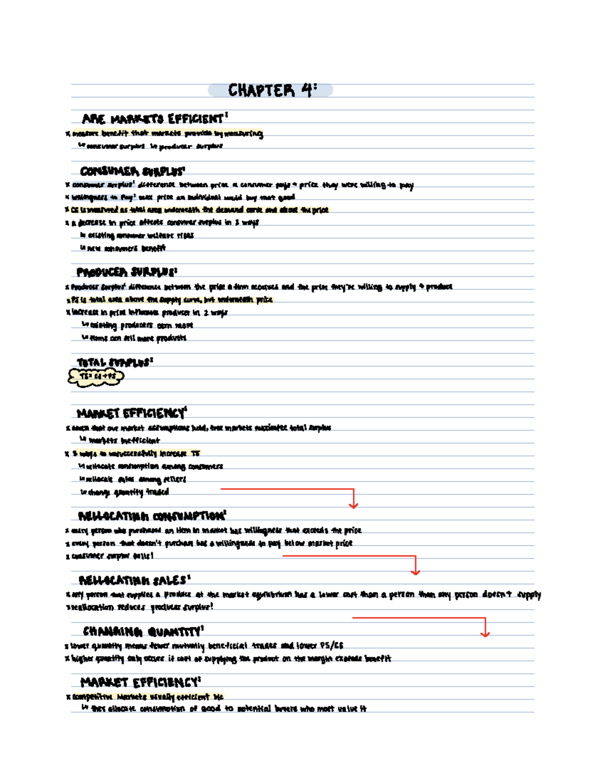Microeconomics Notes Chapter 4-7 - CHAPTER 4 ARE MARKETS EFFICIENT ...