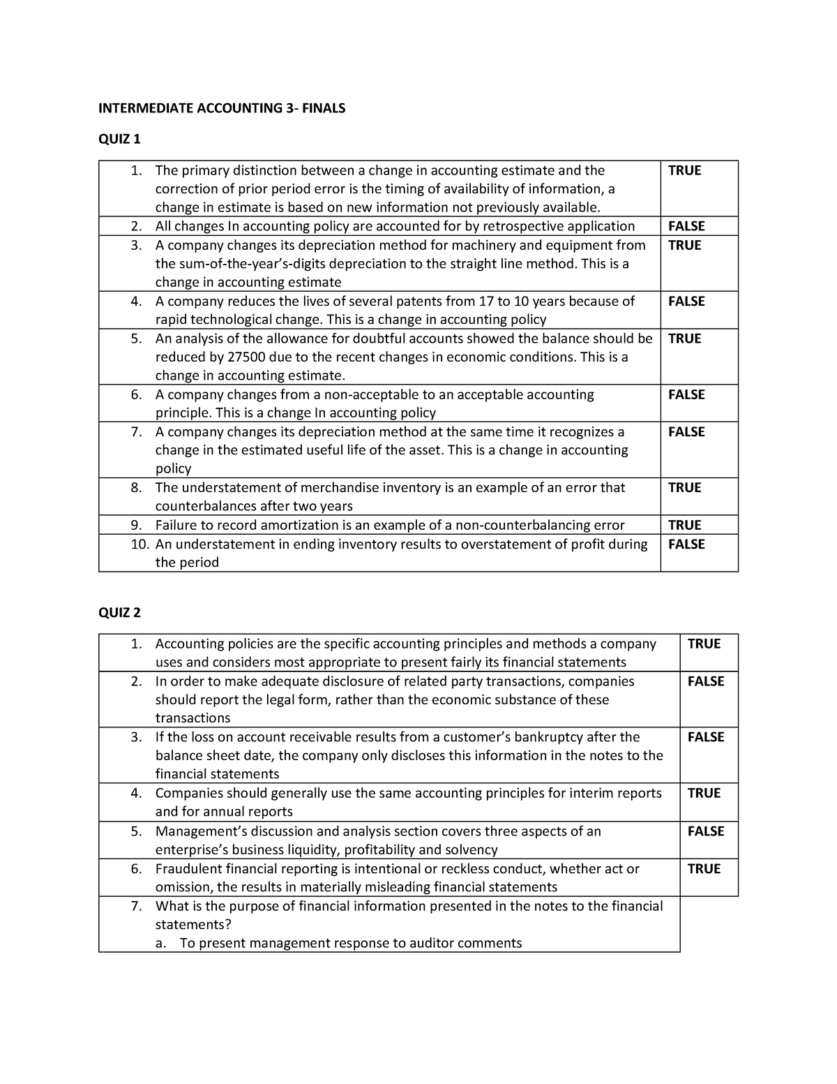 Intermediate Accounting 3 Finals QUIZ AND LONG TEST - Copy ...