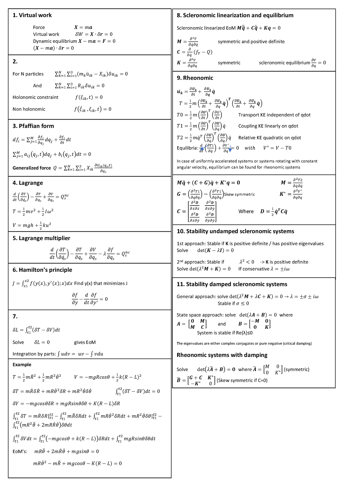 Formula sheet ED - Formuleblad - 10. Stability undamped scleronomic ...