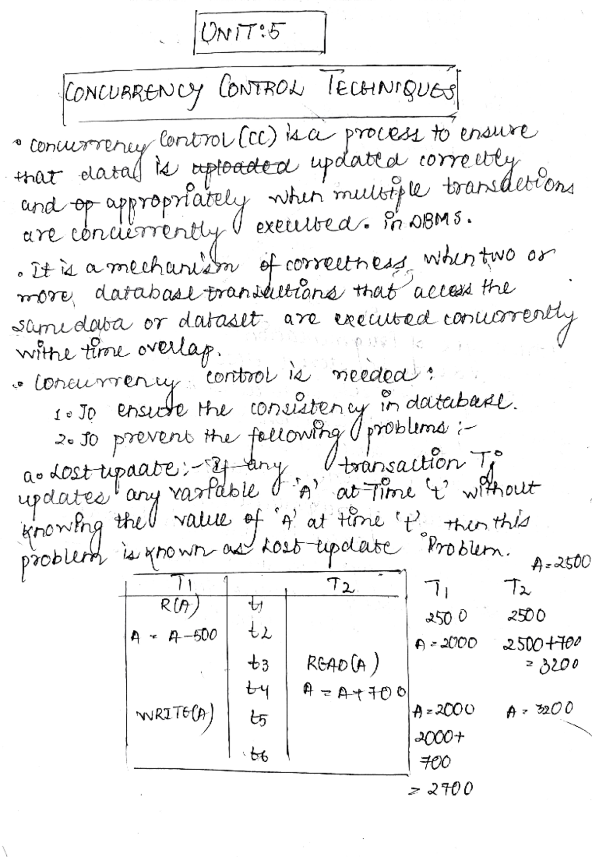DBMS UNIT 5 - CONCURRENy loNTRO leceNrQUEs UNIT: " Conrrery lorntrolc ...