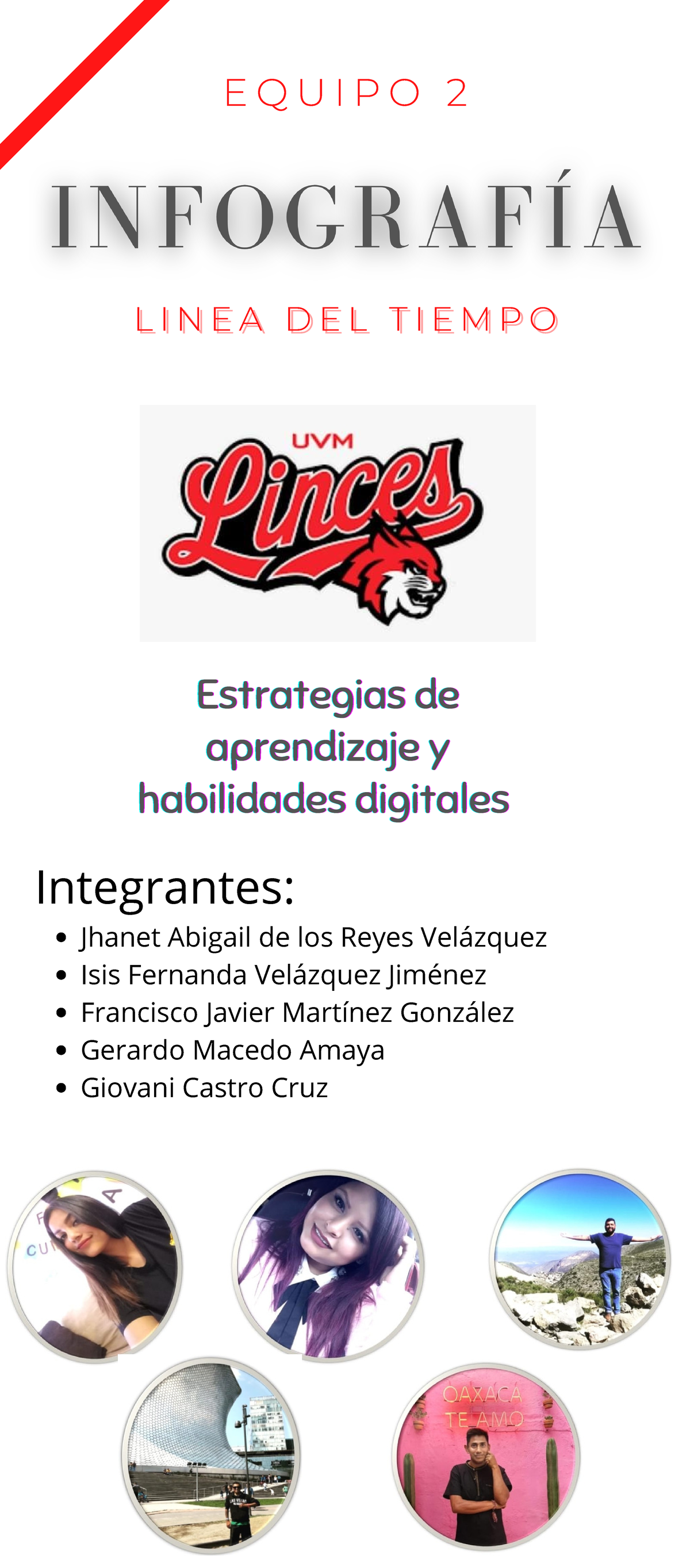 ACTIVIDAD 5 MAPA CONCEPTUAL Estrategias de Aprendizaje y