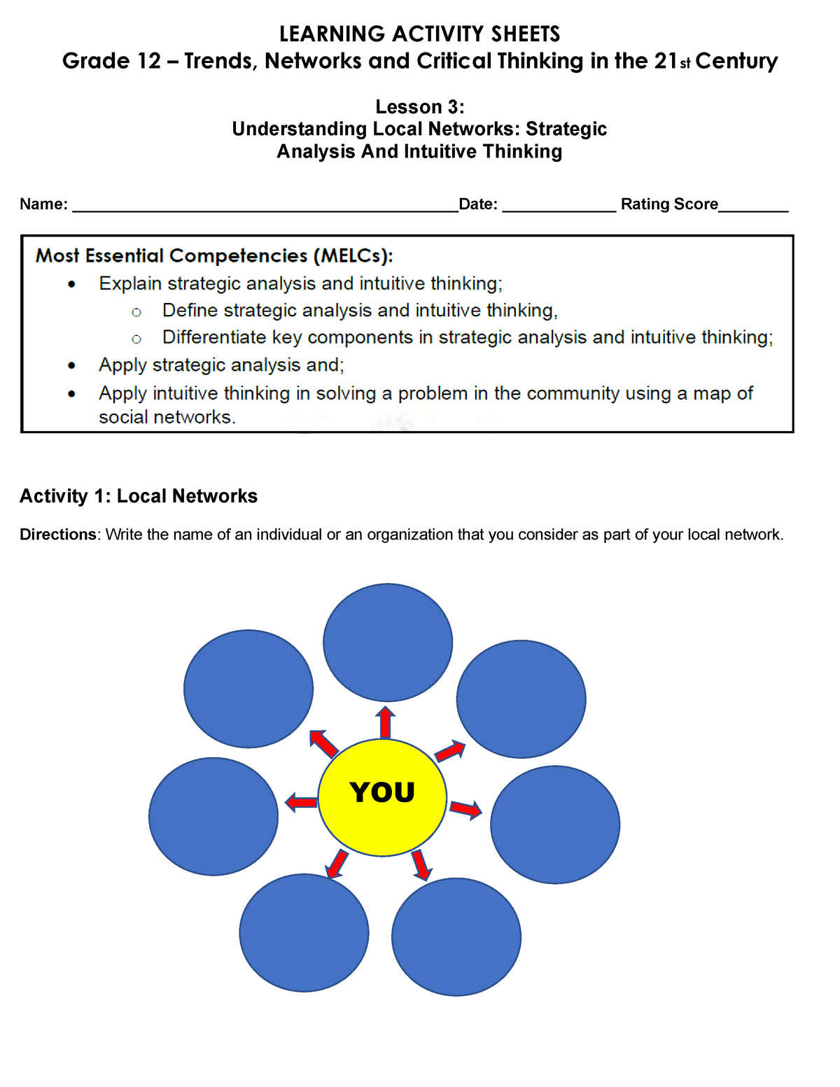 learning activity sheets in trends networks and critical thinking