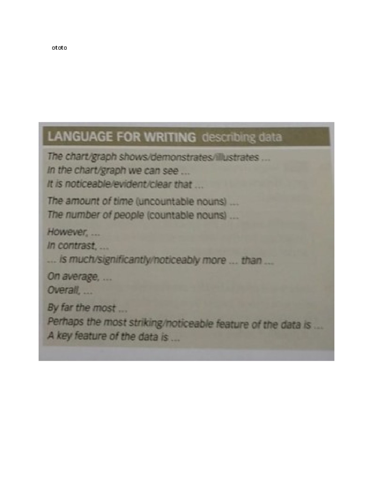 Language for writing - LANGUAGE FOR WRITING describing data The in the ...