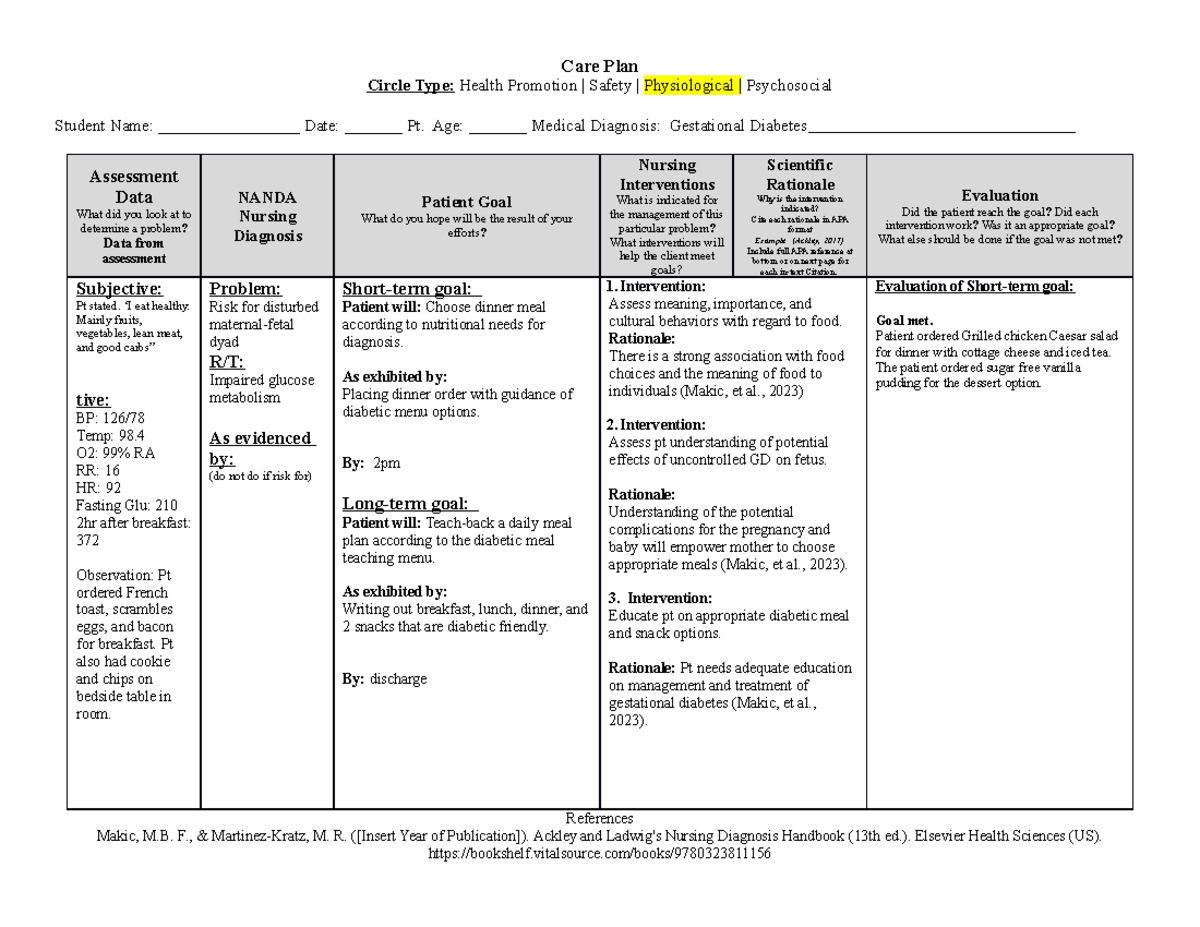 Care Plan maternity - Gestational Diabetes Care plan - Care Plan Circle ...
