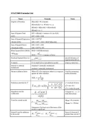 Lecture 5 - Lecture 5 Nonnormality of error terms - heavy tail Inverse ...