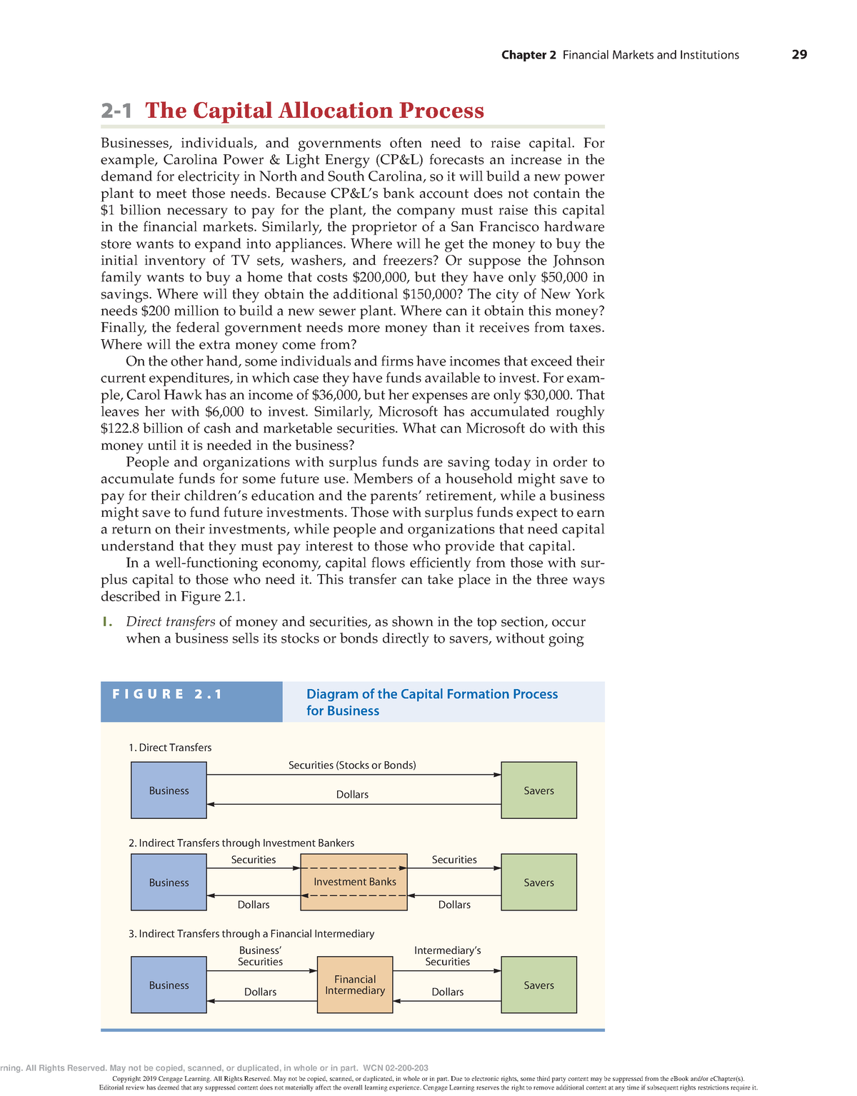 Fundamentals Of Financial Management-18 - Chapter 2 Financial Markets ...