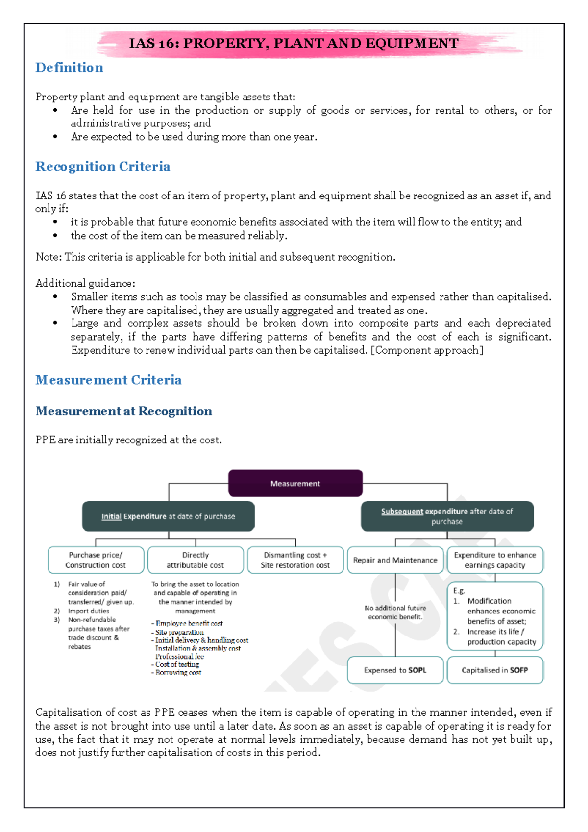 ias 16 ppt presentation download