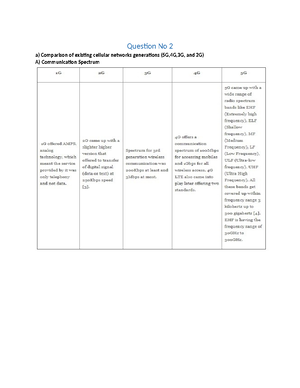 Communication Model 1 - for assignment - Communication Models ...