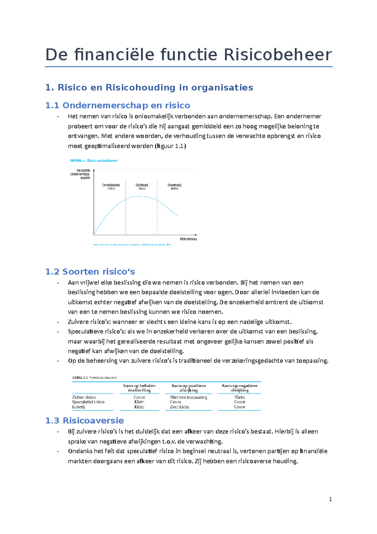 De Financiële Functie Risicobeheer - Risico En Risicohouding In ...