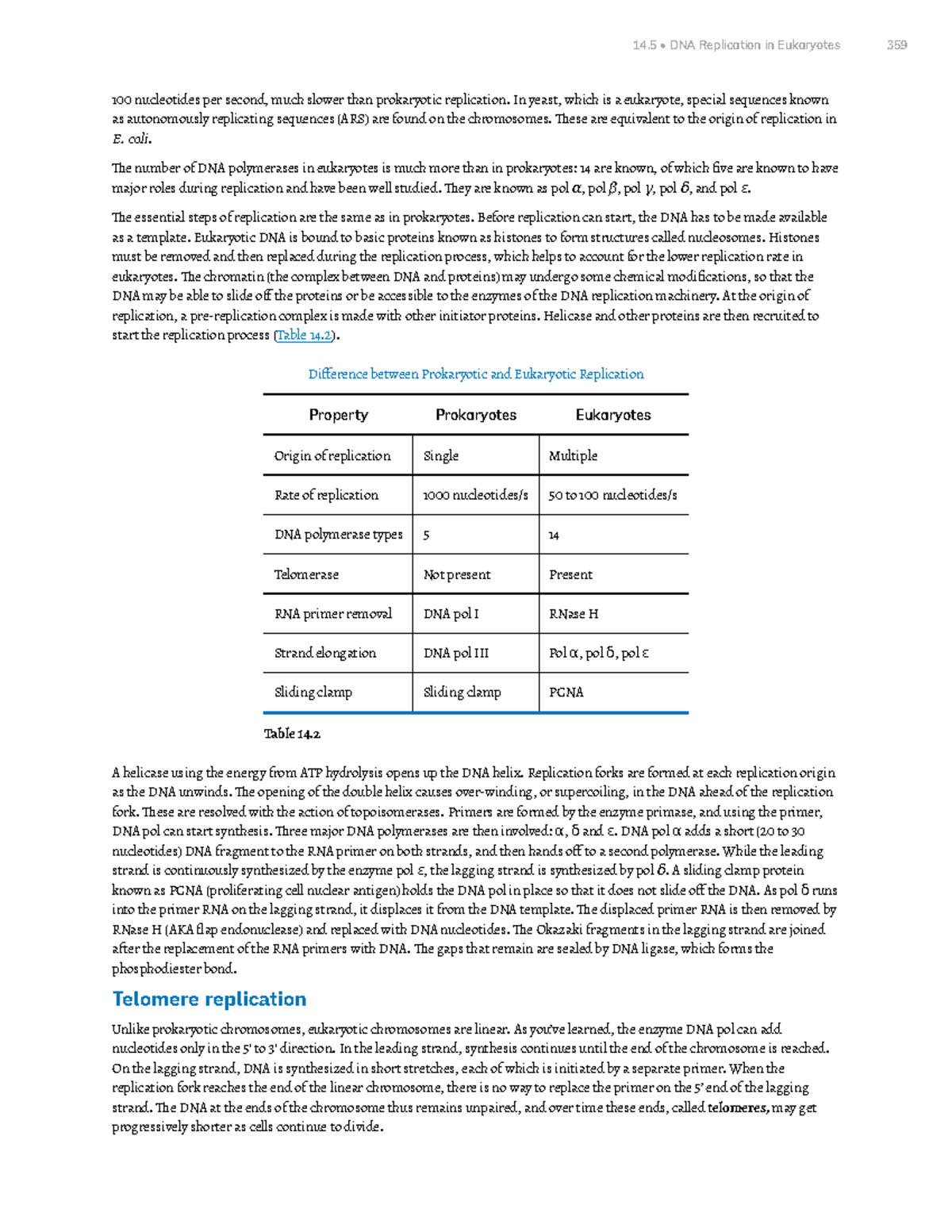 chapter-14-dna-structure-and-function-part-8-100-nucleotides-per