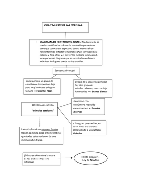 Mapa Conceptual Vida y Muerte de las Estrellas - CORE: Ciencias - UAI -  Studocu