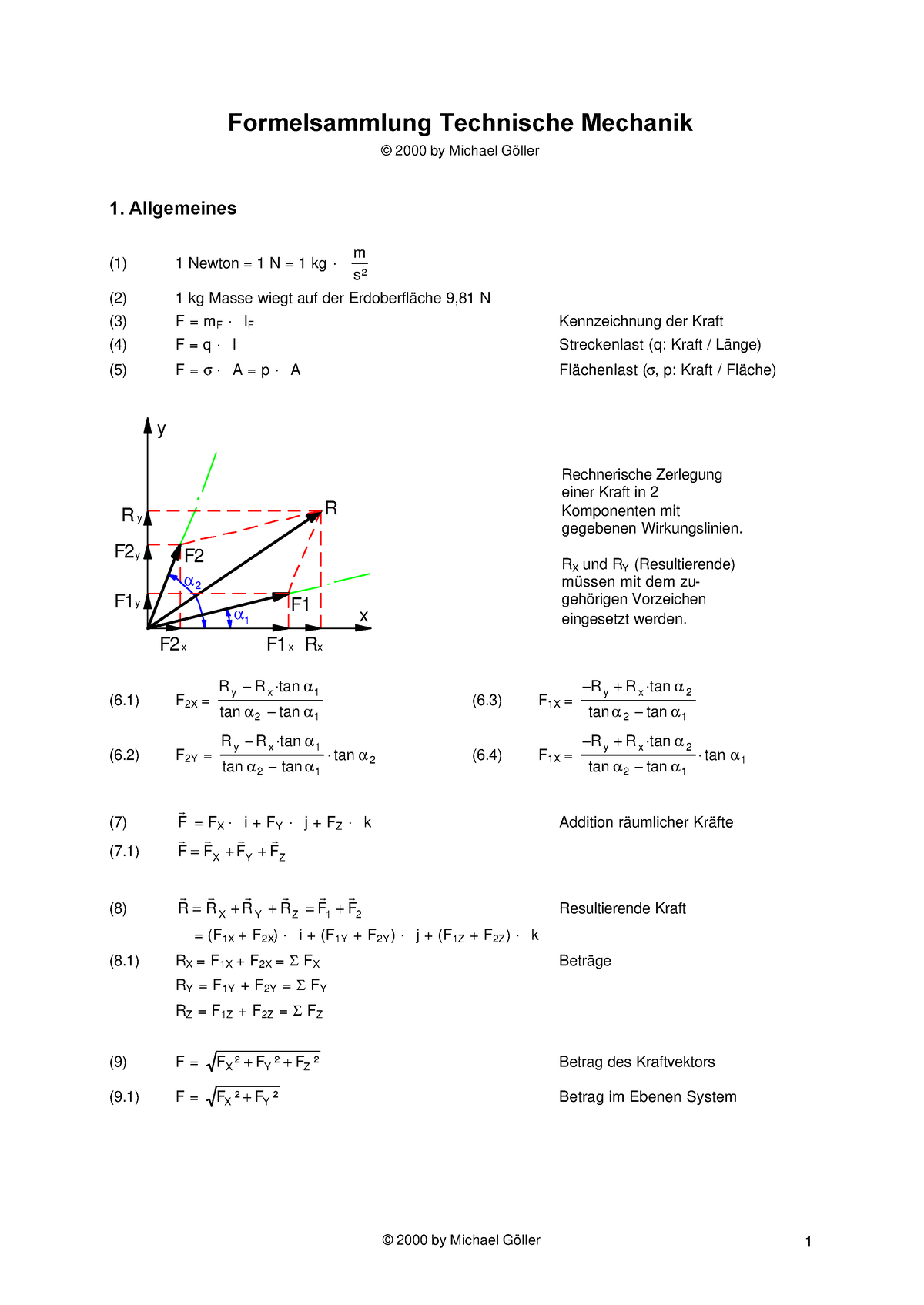 Formelsammlung TM 1+2 - Formelsammlung Technische Mechanik © 2000 By ...