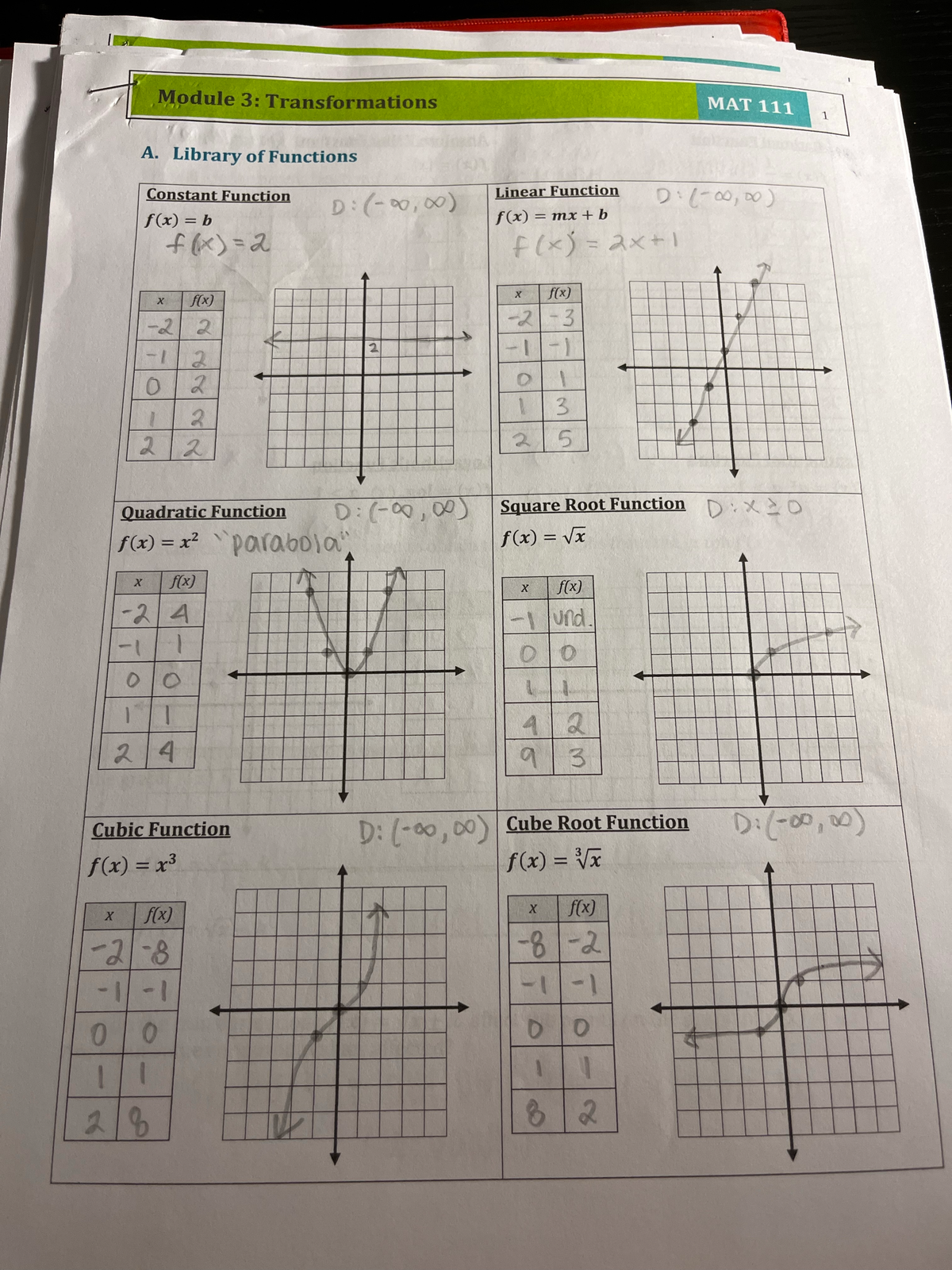 Transformations module 3 - Module 3: Transformations MAT 1 A. Library ...