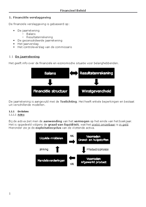 Financieel Management - Financieel Management *Financieel Markten Zijn ...