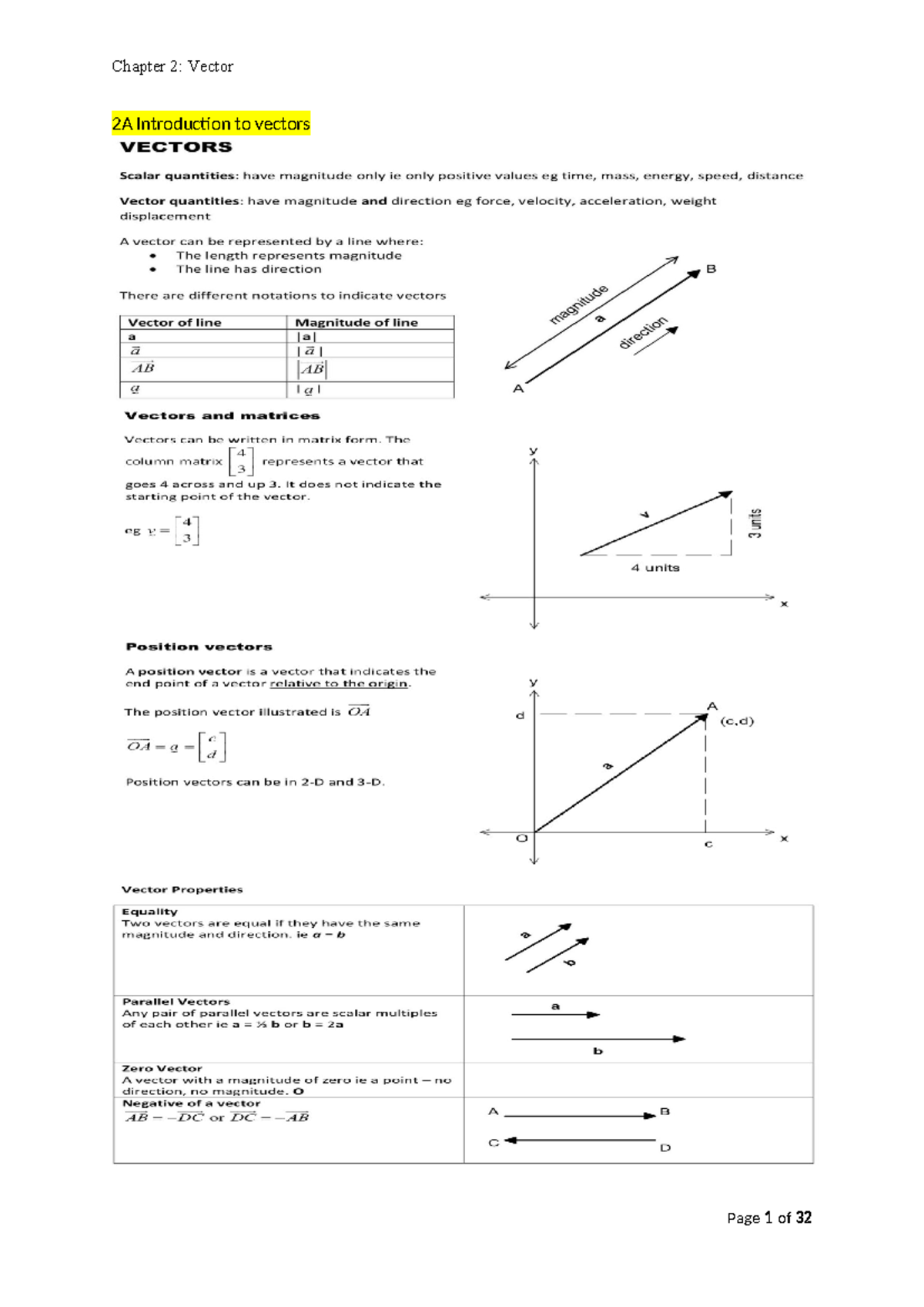 Ch2 - reference - 2A Introduction to vectors Linear dependence and ...