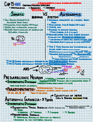 a trip to the eye doctor case study quizlet