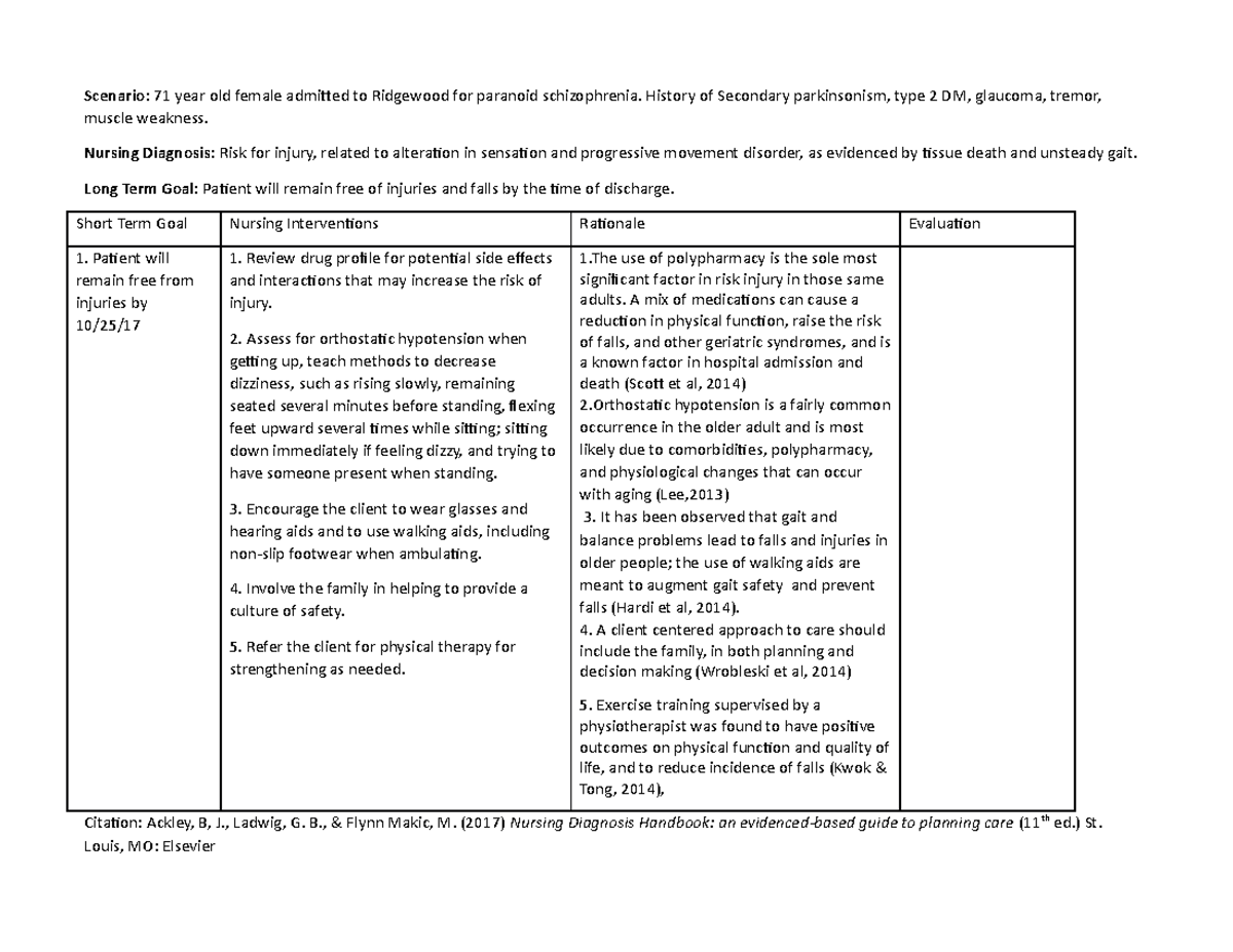 311A Care Plan - Assignment - Scenario: 71 year old female admitted to ...