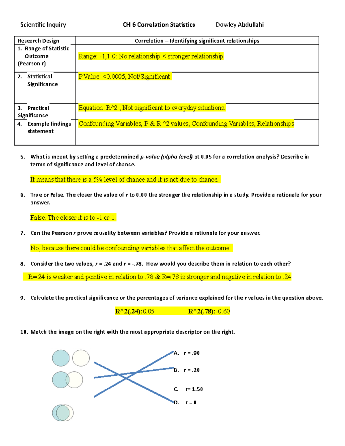 Correlation - assignment for class - Research Design Correlation ...