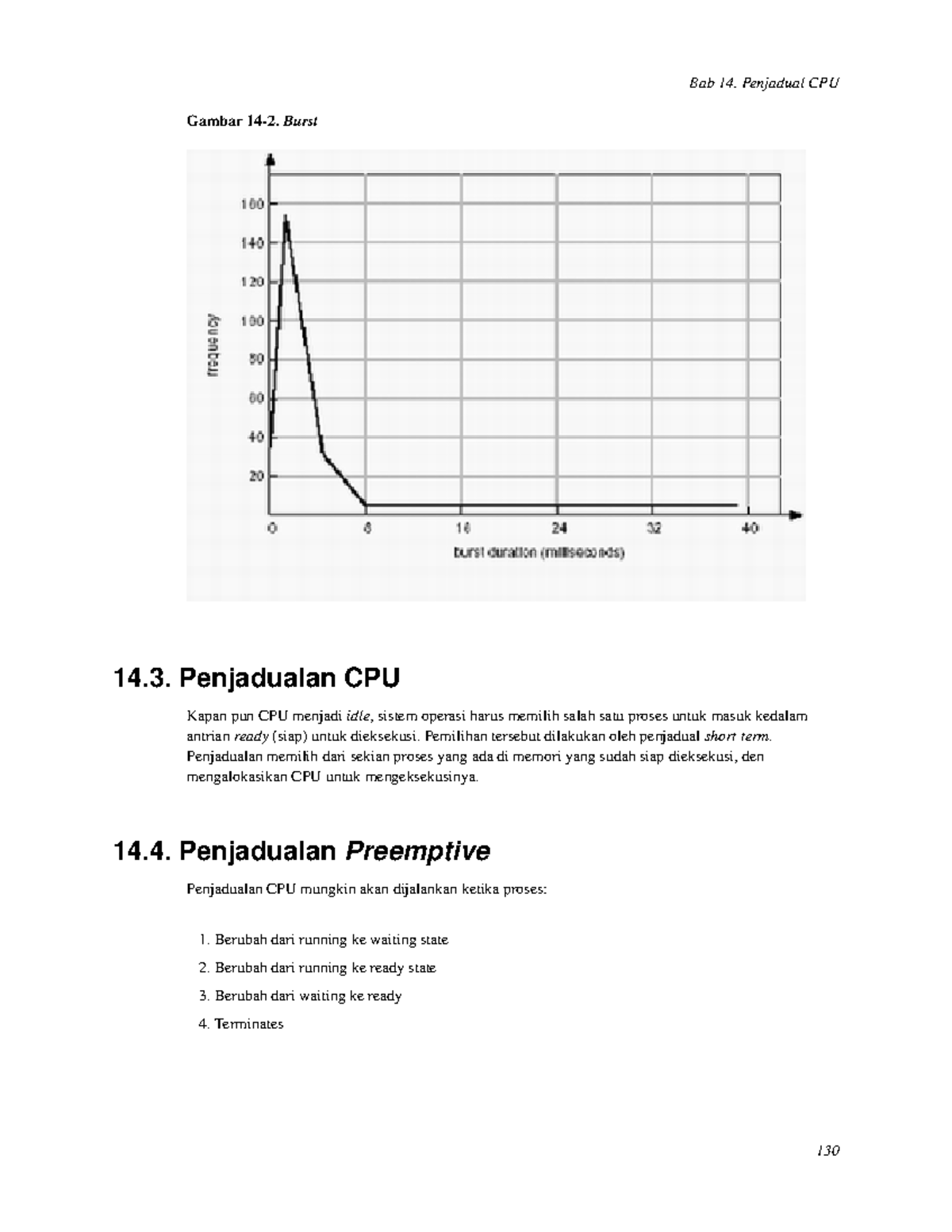 Sistem Operasi-53 - Bab 14. Penjadual CPU Gambar 14-2. Burst 14 ...