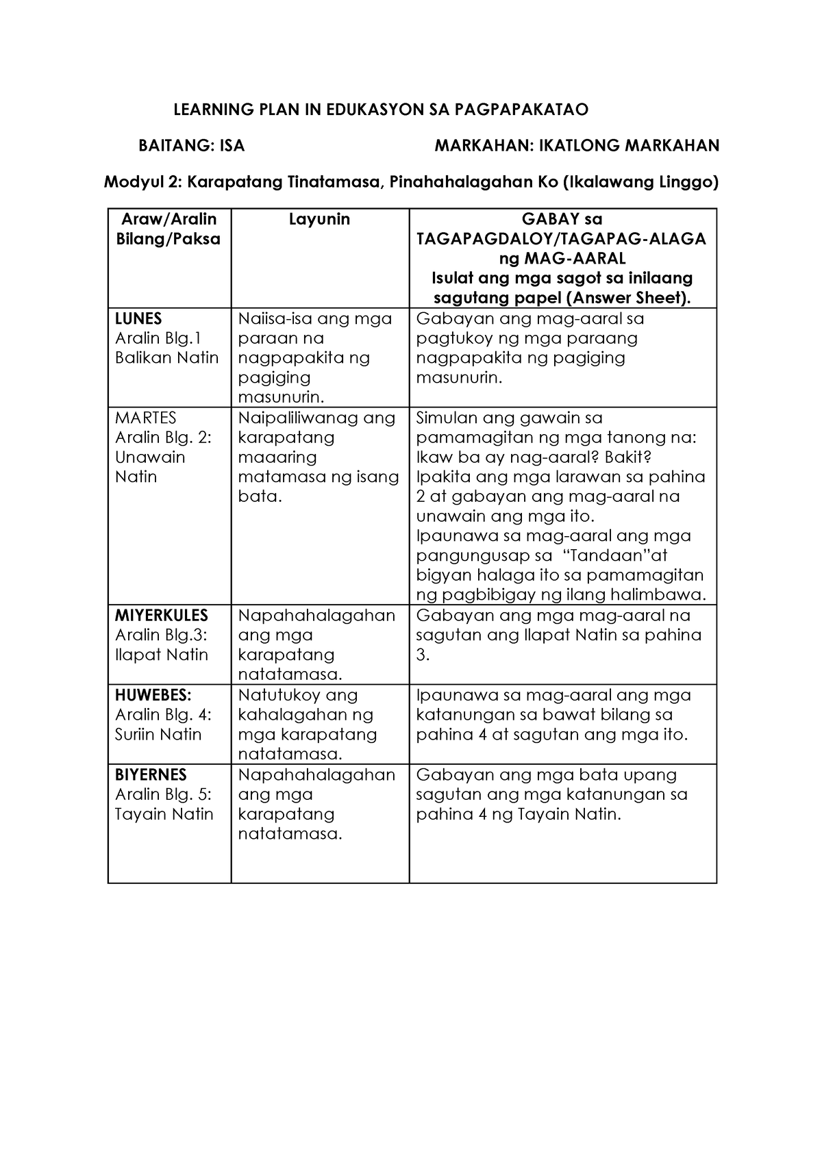 Esp Grade Quarter Lp Week Learning Plan In Edukasyon Sa