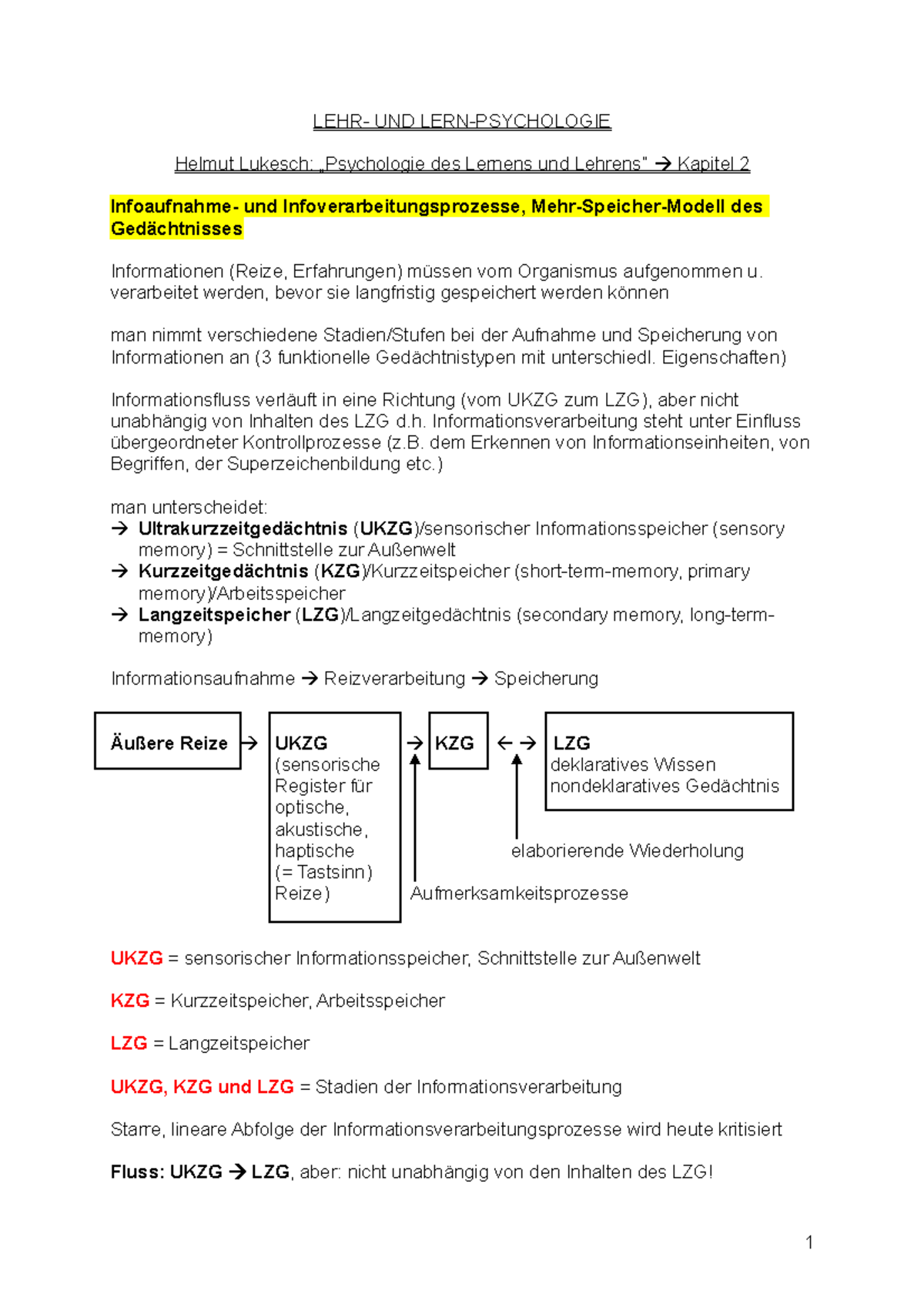 Kap 2 Ged+ñchtnis - Lerntheorie - UND Helmut Lukesch: Des Lernens Und ...