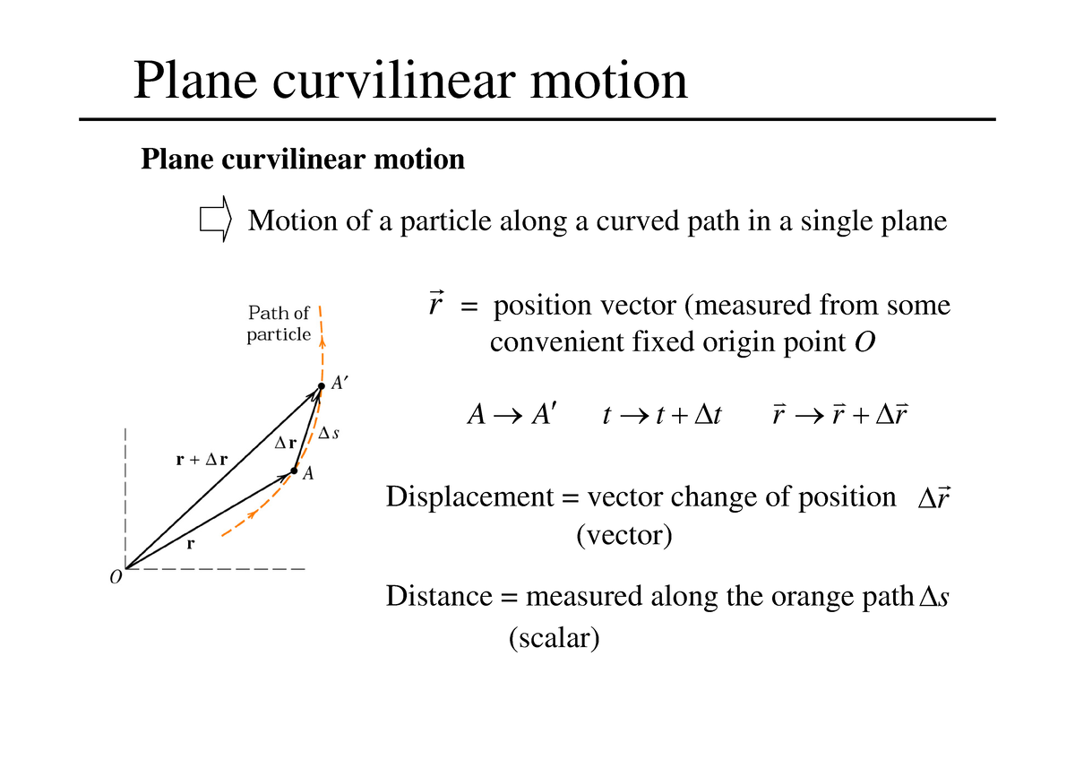 Chapter 2 2 Plane curvilinear motion - Plane curvilinear motion Motion ...