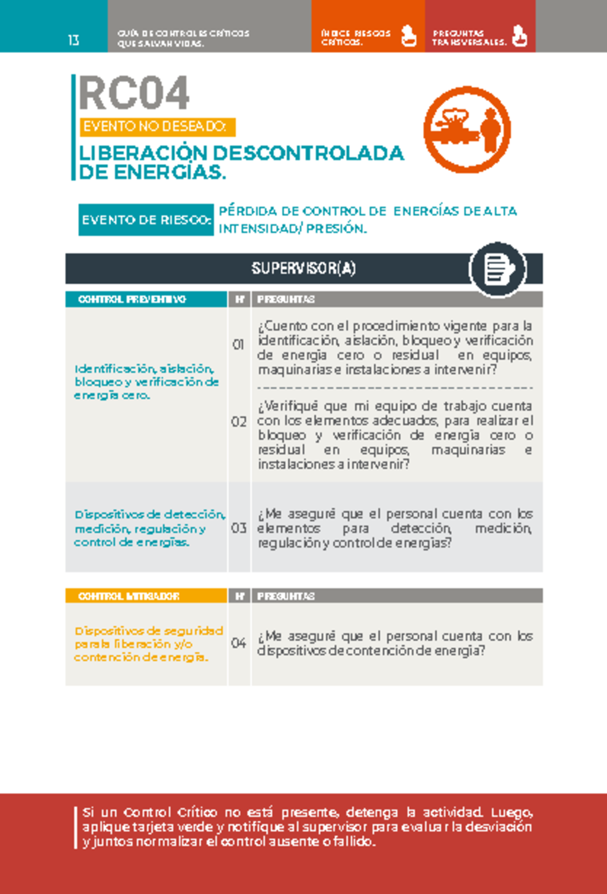 GUÍA CCSV marzo 2023 RC04 ¿Cuento con el procedimiento vigente para