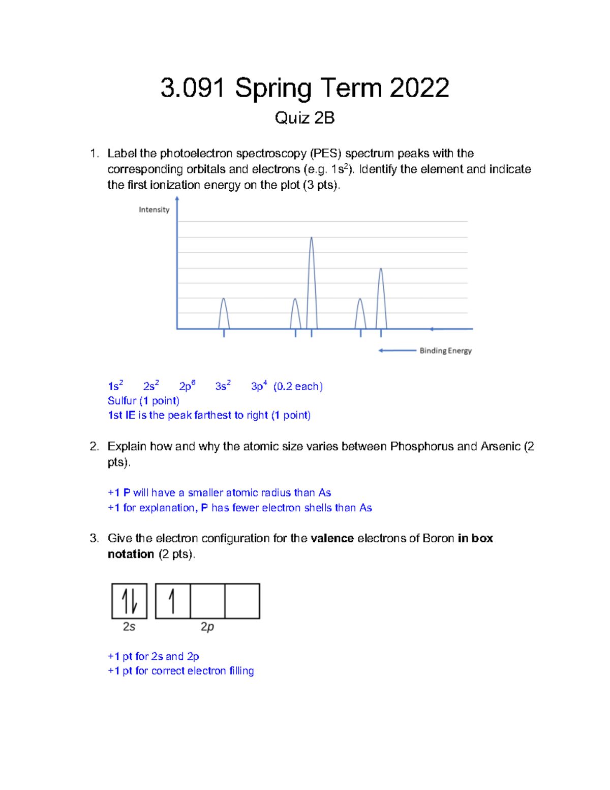Quiz 2B Solutions 3 Spring Term 2022 Quiz 2B Label the photoelectron