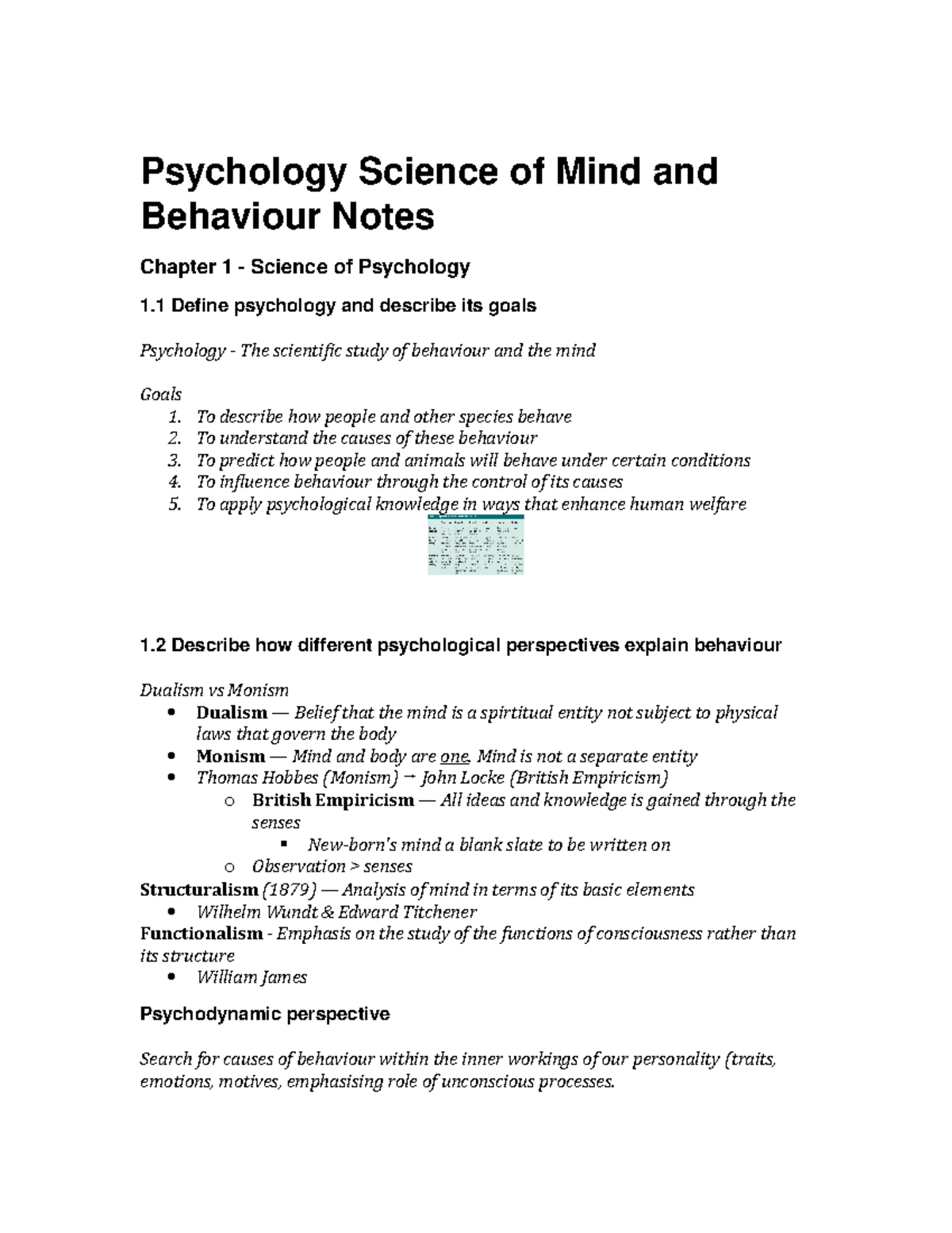 PSYC1101 Science Of Mind And Behaviour Notes Chpt 1,2,3,7 - Psychology ...