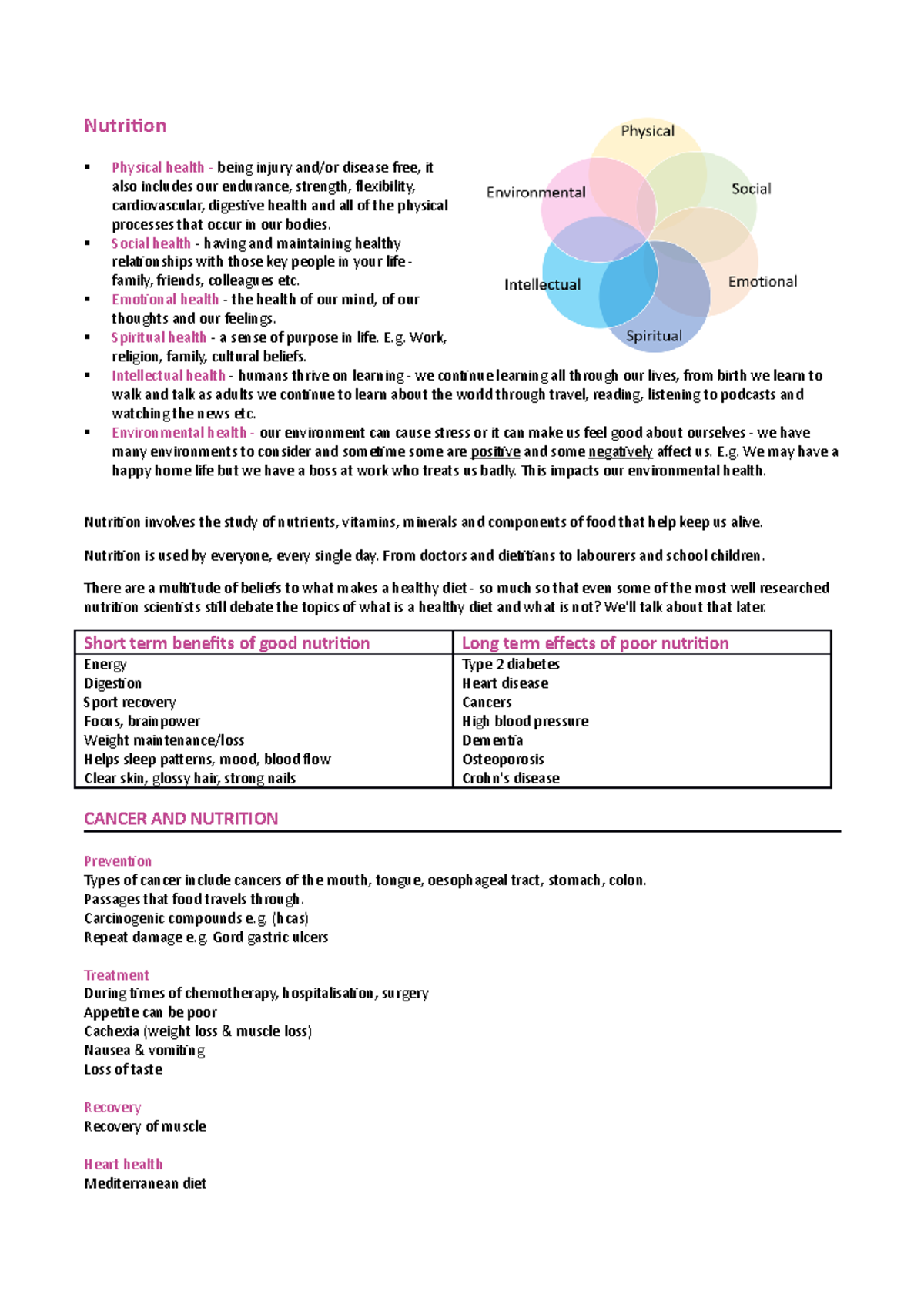 WK1- EDGU1003 - EGU1003 week 1 notes - Nutrition Physical health ...