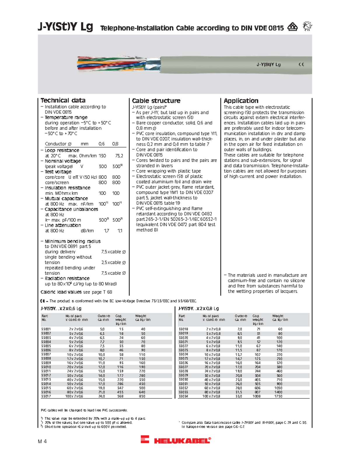 M004 J-Y(St)Y Lg - J-Y(St)Y Lg Telephone-Installation Cable according ...