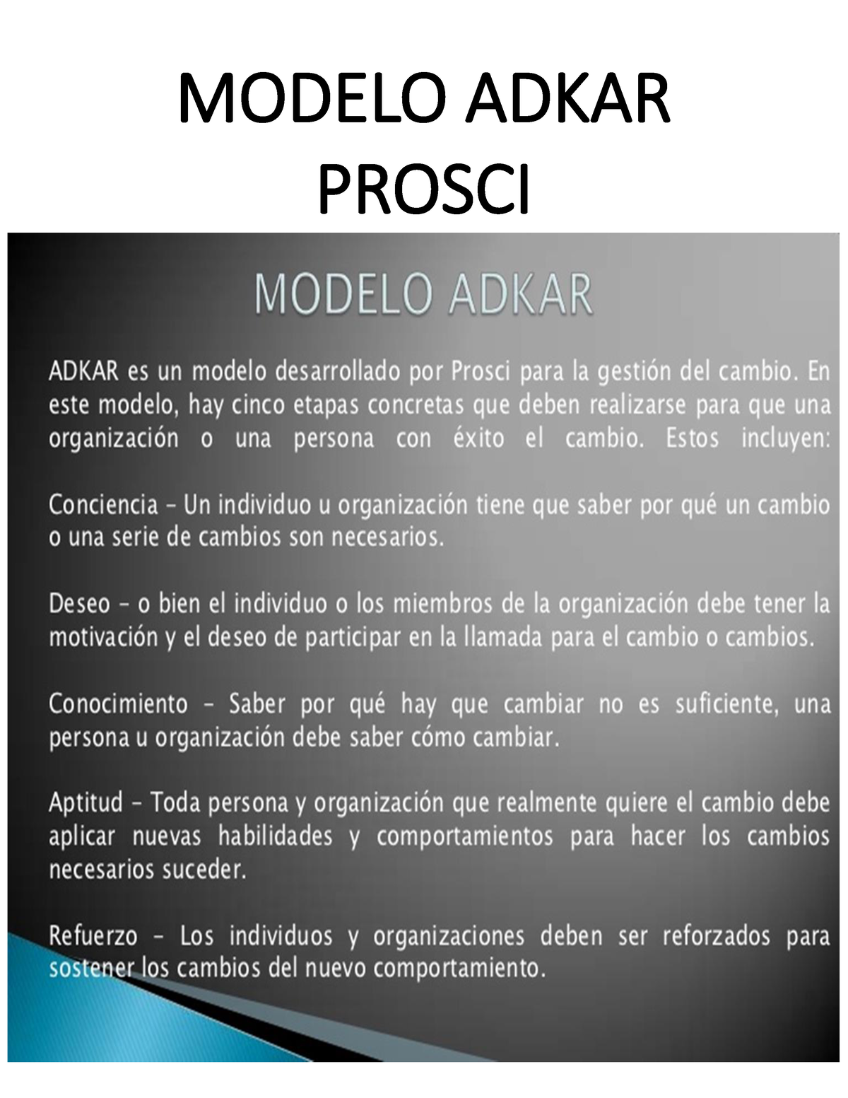 Módulo 4 - Lectura Adicional Modelo Adkar de Prosci - Matemáticas - MODELO  ADKAR PROSCI - Studocu