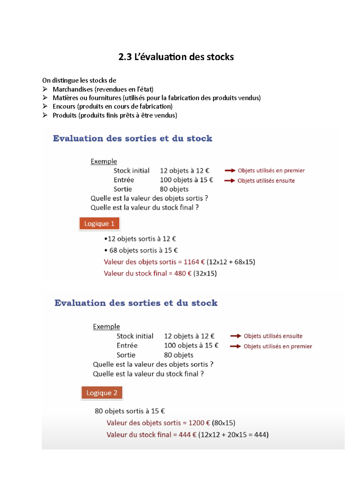 2.3 L’évaluation des stocks - 2 L’évaluation des stocks On distingue ...