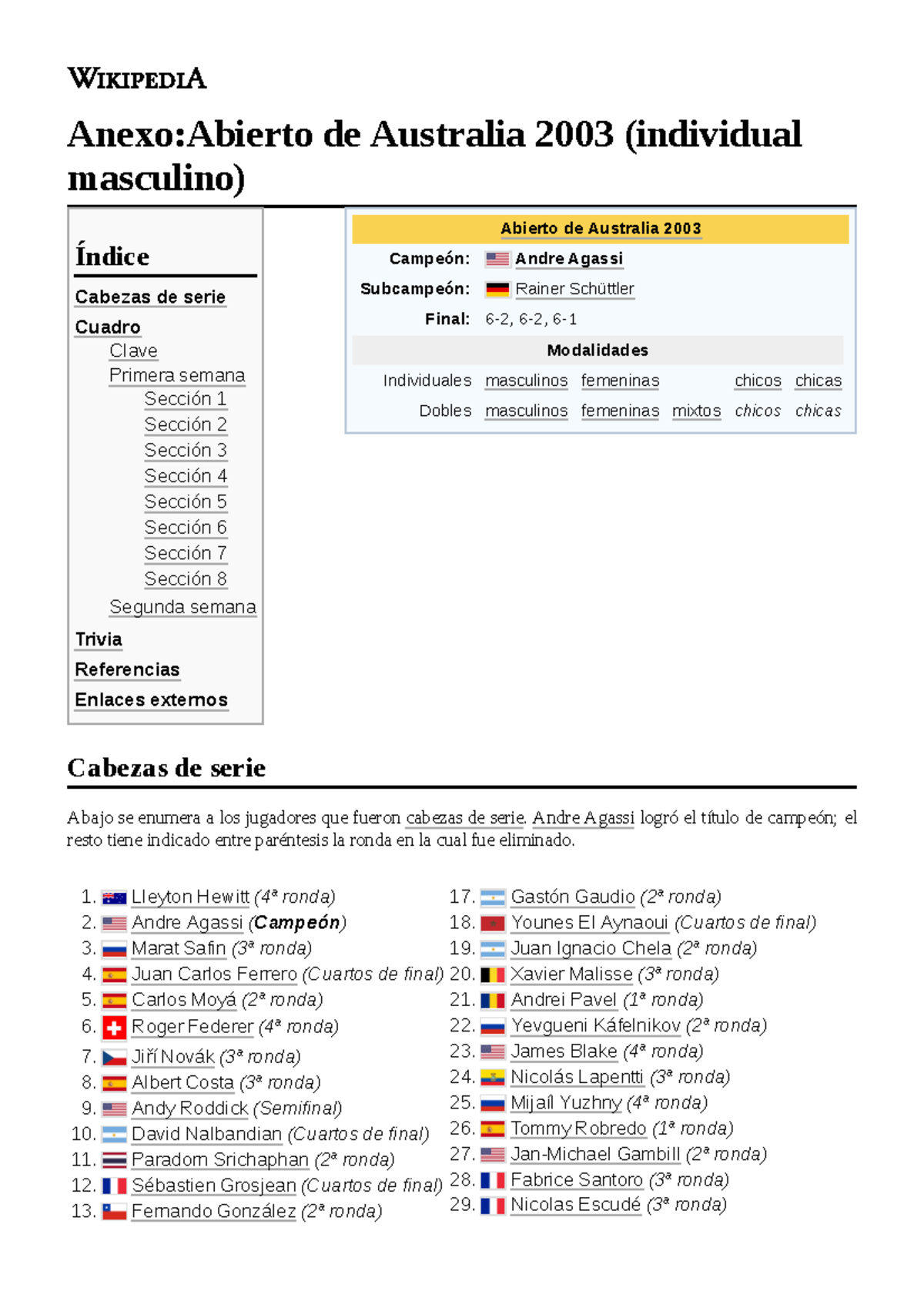 Anexo Abierto De Australia 2003 (individual Masculino) - Abierto De ...