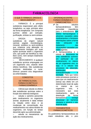 Resumo DE Farmacologia Cardiaca - RESUMO DE Pode ser de dois tipos: 1)  derivada de um problema que - Studocu